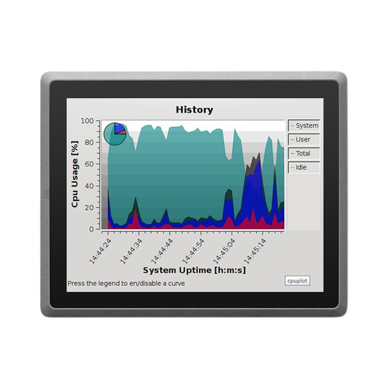 Factory New 15 Inch Android Industrial Touchscreen All-in-One PC Embedded Display Computer & Accessories